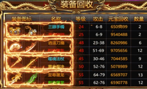 角色扮演